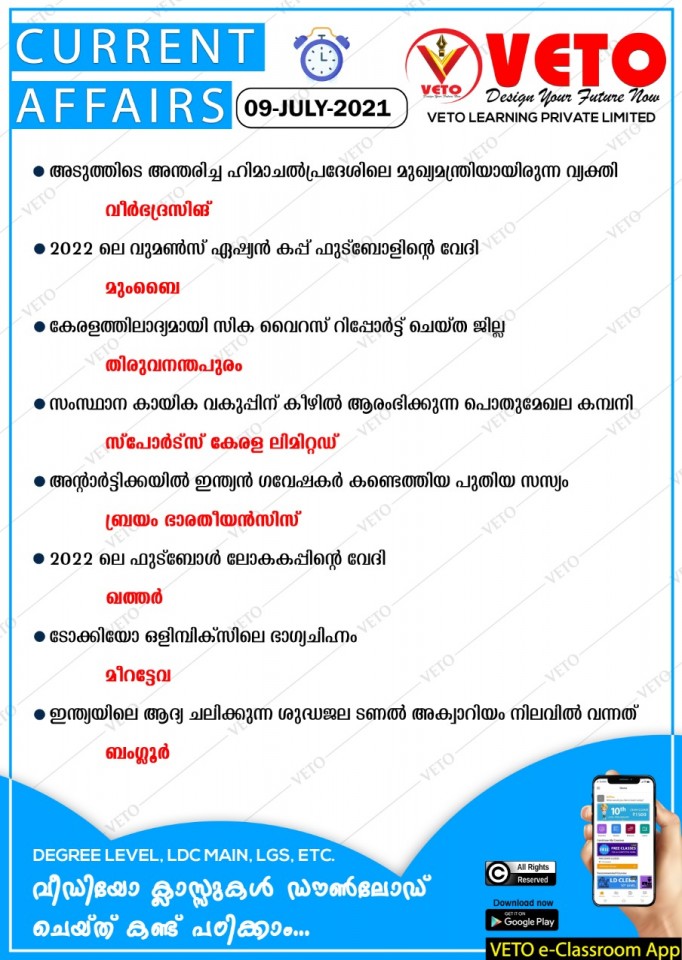 Current GK,First Zika Virus kerala-Trivandrum,football world cup 2022-Qatar.
